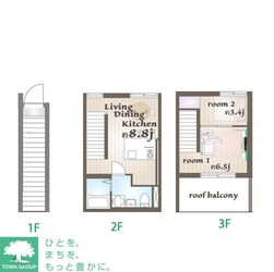 ルミドゥース目黒の物件間取画像